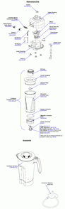 Diagram Diagram and Parts List for HBB250S-SA-K  Hamilton Beach Blender